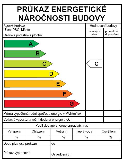 penb-energeticke-stitky-formular-rkroyal